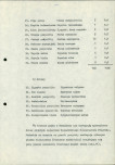 Ewidencja parkowa, skan nr 17