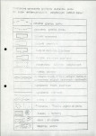 EP - Ewidencja parkowa, skan nr 32