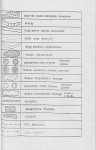 Ewidencja parkowa, skan nr 49