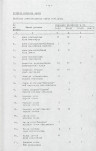 Ewidencja parkowa, skan nr 11