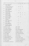 EP - Ewidencja parkowa, skan nr 12