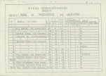 Ewidencja parkowa, skan nr 24