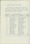 Ewidencja parkowa, skan nr 22