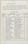EP - Ewidencja parkowa, skan nr 16