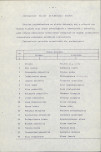 Ewidencja parkowa, skan nr 23