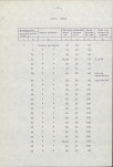 Ewidencja parkowa, skan nr 25