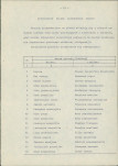 Ewidencja parkowa, skan nr 30