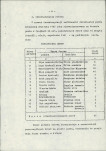 Ewidencja parkowa, skan nr 14