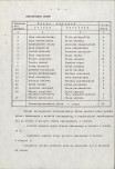 Ewidencja parkowa, skan nr 12