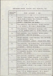 Ewidencja parkowa, skan nr 13