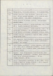 Ewidencja parkowa, skan nr 14