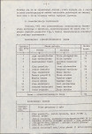 Ewidencja parkowa, skan nr 12