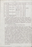 Ewidencja parkowa, skan nr 16