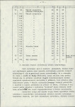 Ewidencja parkowa, skan nr 18