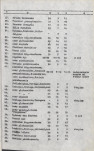 Ewidencja parkowa, skan nr 26