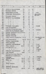 Ewidencja parkowa, skan nr 28