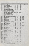 Ewidencja parkowa, skan nr 31
