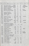Ewidencja parkowa, skan nr 34
