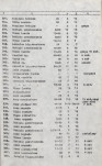 Ewidencja parkowa, skan nr 35
