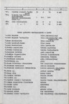 Ewidencja parkowa, skan nr 21