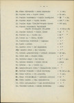 Ewidencja parkowa, skan nr 28