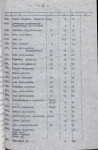 Ewidencja parkowa, skan nr 40