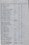 Ewidencja parkowa, skan nr 43