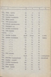 Ewidencja parkowa, skan nr 26