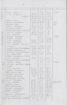 Ewidencja parkowa, skan nr 24