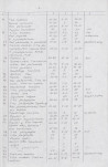 Ewidencja parkowa, skan nr 25