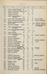 Ewidencja parkowa, skan nr 29