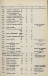 Ewidencja parkowa, skan nr 31