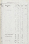 Ewidencja parkowa, skan nr 19
