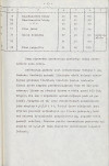 Ewidencja parkowa, skan nr 20