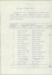Ewidencja parkowa, skan nr 34
