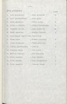 Ewidencja parkowa, skan nr 14