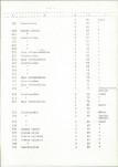 Ewidencja parkowa, skan nr 14