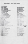 Ewidencja parkowa, skan nr 20