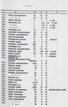 Ewidencja parkowa, skan nr 29