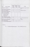 Ewidencja parkowa, skan nr 31