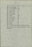 Ewidencja parkowa, skan nr 20