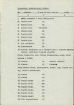 Ewidencja parkowa, skan nr 12