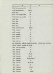 Ewidencja parkowa, skan nr 16