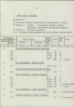 Ewidencja parkowa, skan nr 15