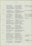 Ewidencja parkowa, skan nr 20