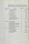 EP - Ewidencja parkowa, skan nr 31