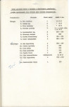 EP - Ewidencja parkowa, skan nr 30