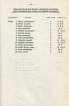 EP - Ewidencja parkowa, skan nr 23