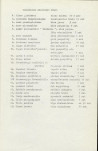 EP - Ewidencja parkowa, skan nr 28