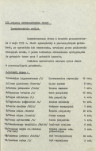 EP - Ewidencja parkowa, skan nr 15